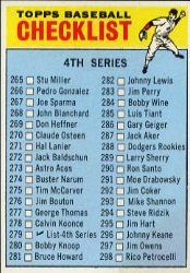 1966 Topps Baseball Cards      279A    Checklist 4 Black Cap